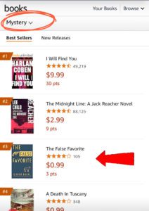 The False Favorite was ranked number 3 in Mystery on Amazon.